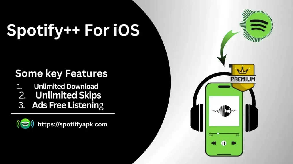 Spotify++ For iOS